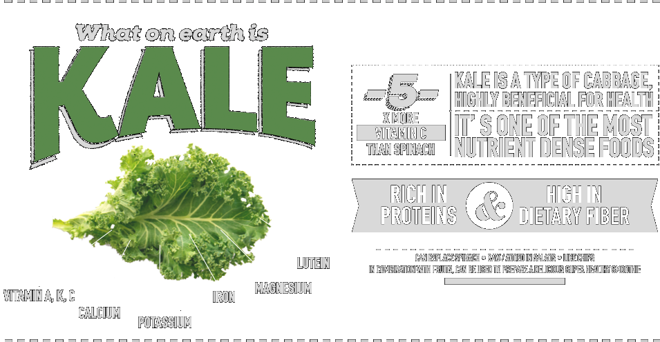 What is kale